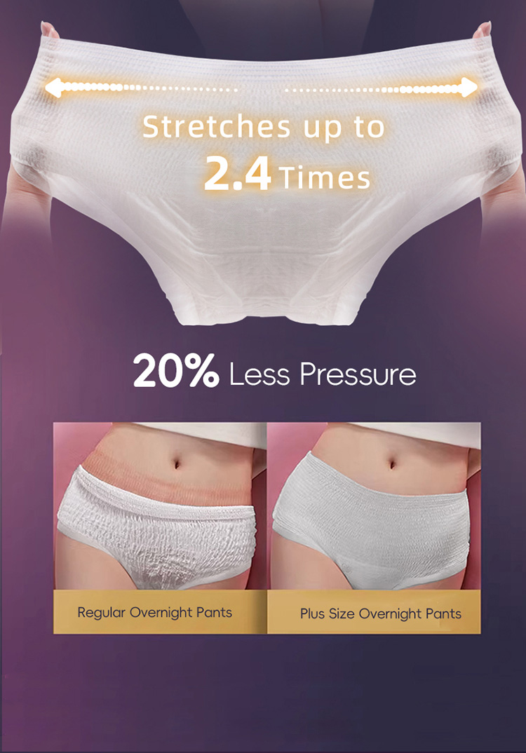 Max Cover Menstrual Pants Composite Core Structure