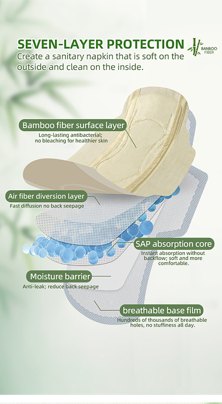 Bamboo Fiber Sanitary Pads