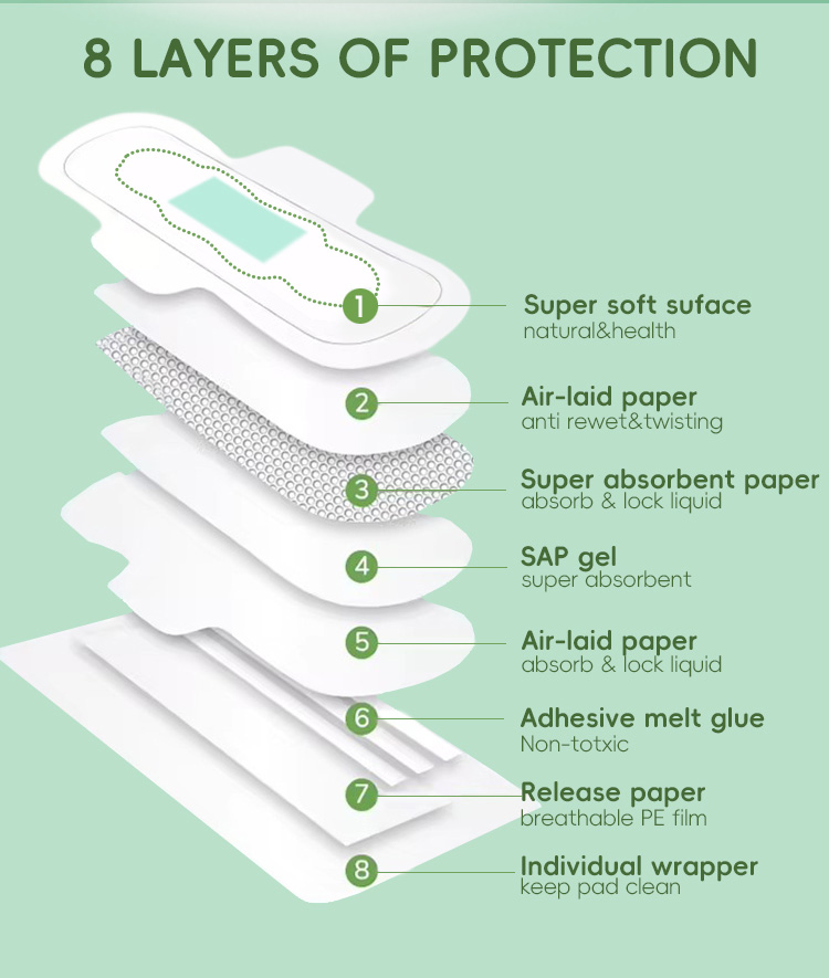 Cape Jasmine Sanitary Pads