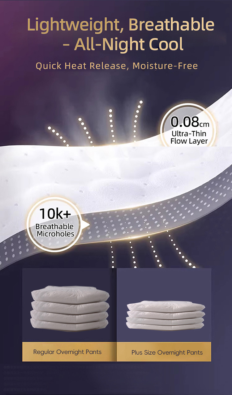 Max Cover Menstrual Pants Composite Core Structure