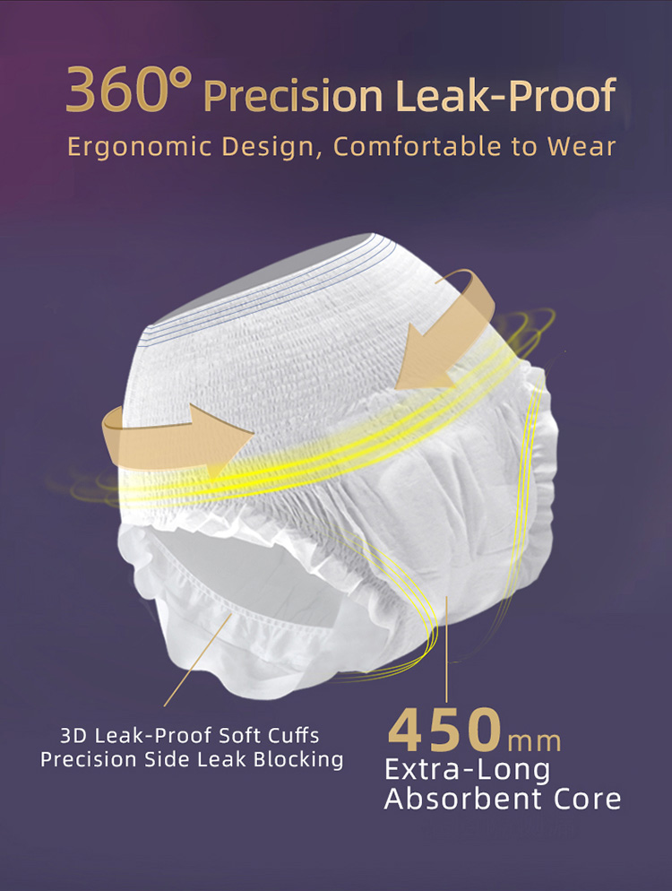 Max Cover Menstrual Pants Composite Core Structure