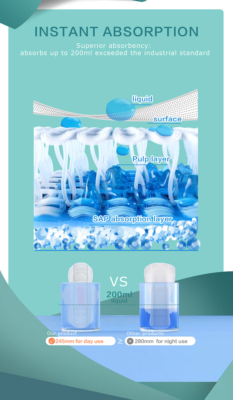 High-Grade Boxes Sanitary Pads