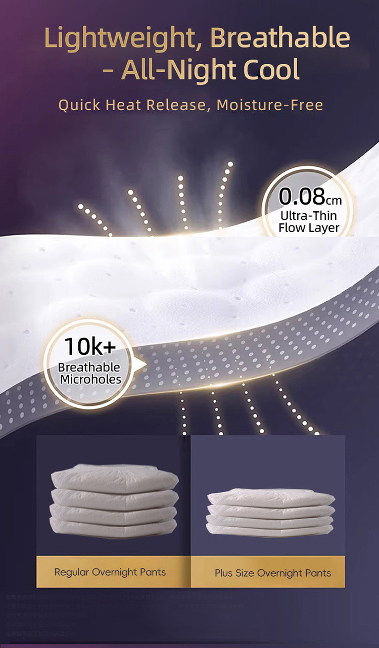 Max Cover Menstrual Pants Wood Pulp Core Structure