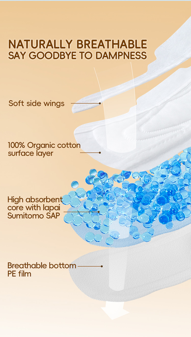 Organic Cotton Sanitary Pads