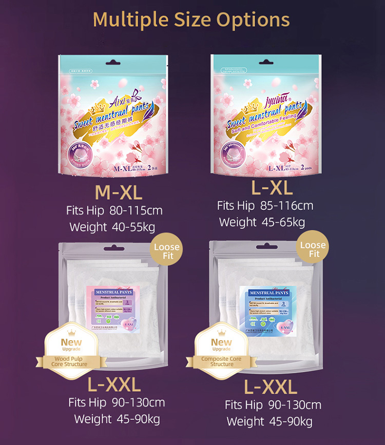 Max Cover Menstrual Pants Composite Core Structure