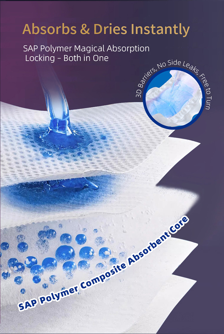 Max Cover Menstrual Pants Composite Core Structure
