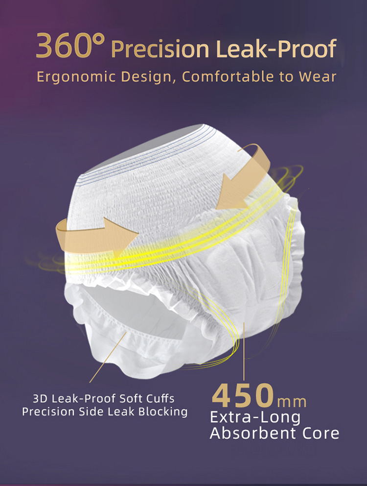 Max Cover Menstrual Pants Wood Pulp Core Structure