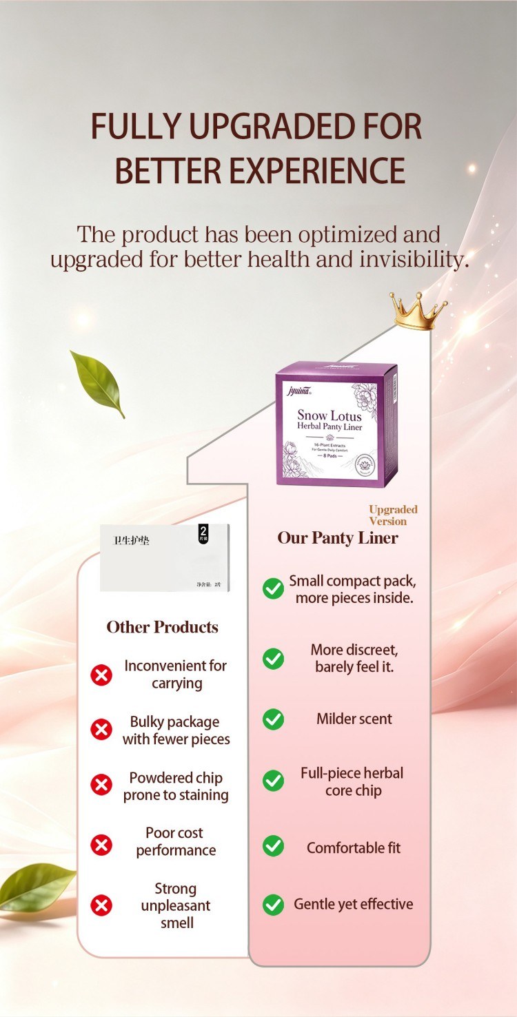 Snow Lotus Herbal Panty Liner